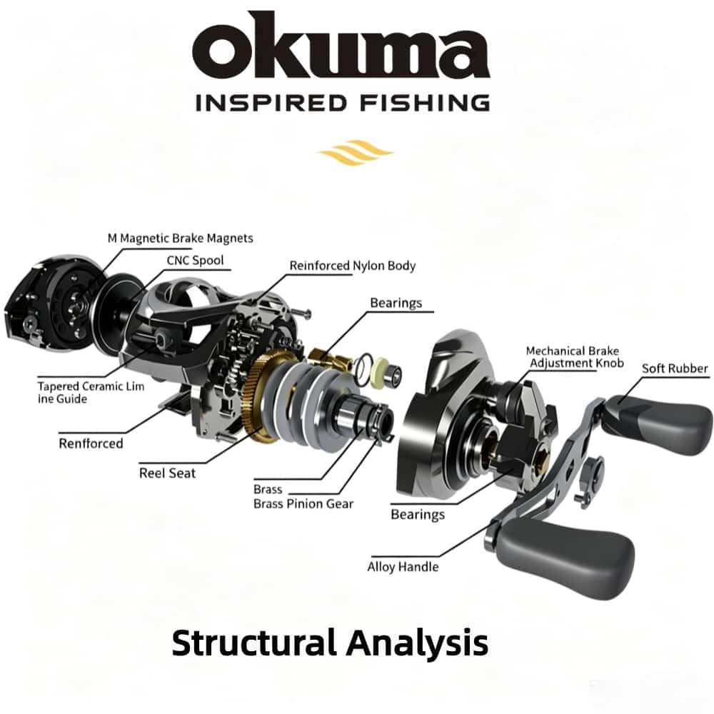 Yeni Okuma Balıkçılık Makarası - Kastking Reel Zephyr incelemesi ve fiyatı